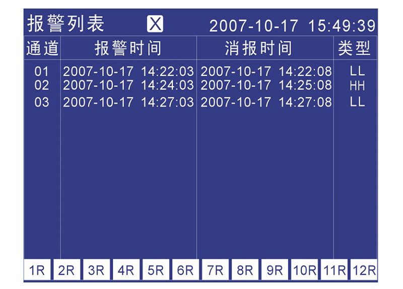 MIK-R4000D記錄儀報(bào)警列表