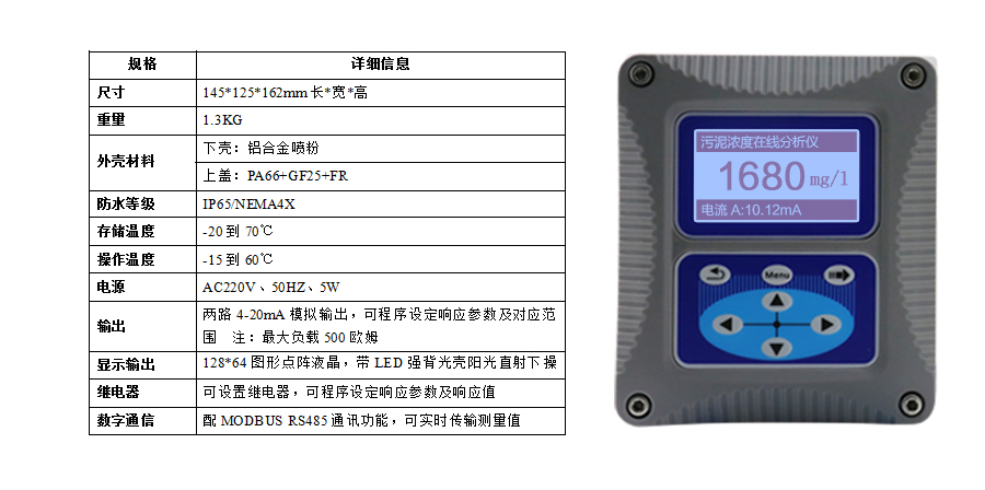 米科在線污泥濃度計(jì)產(chǎn)品參數(shù)3