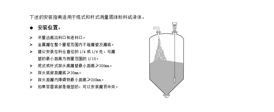 智能導(dǎo)波雷達(dá)液位計安裝位置