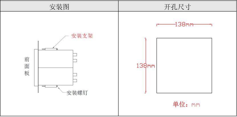 產(chǎn)品安裝圖