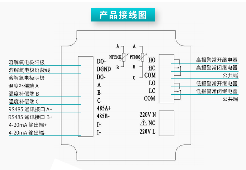 米科膜法溶氧儀MIK-DM2800產(chǎn)品接線