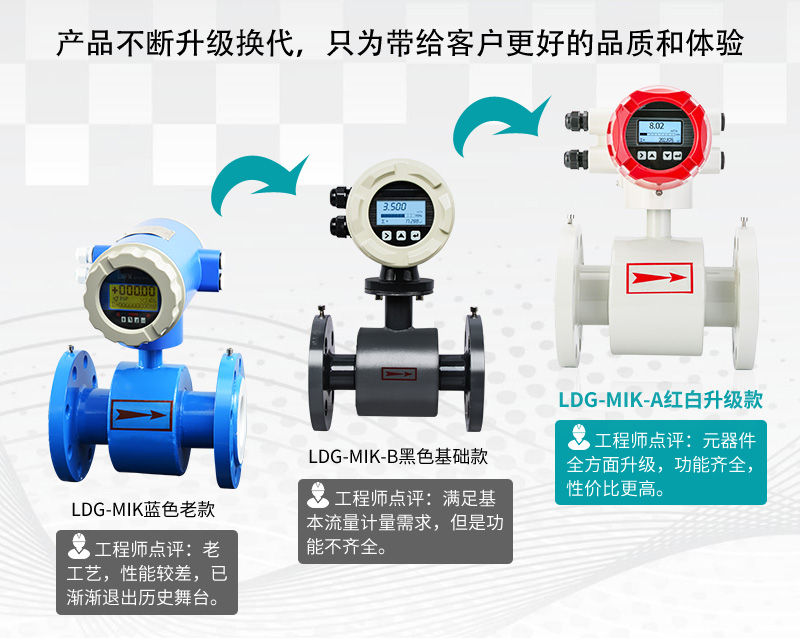 電磁流量計升級