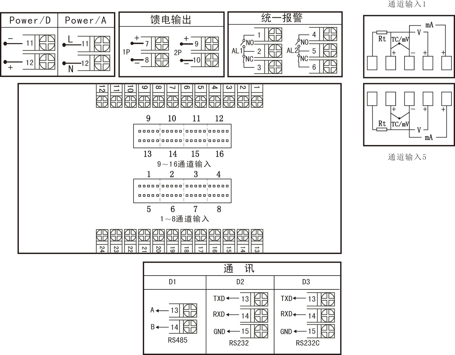 米科MIK-2700多通道顯示控制儀接線圖