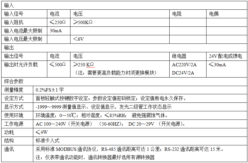 MIK-2700產(chǎn)品參數(shù)