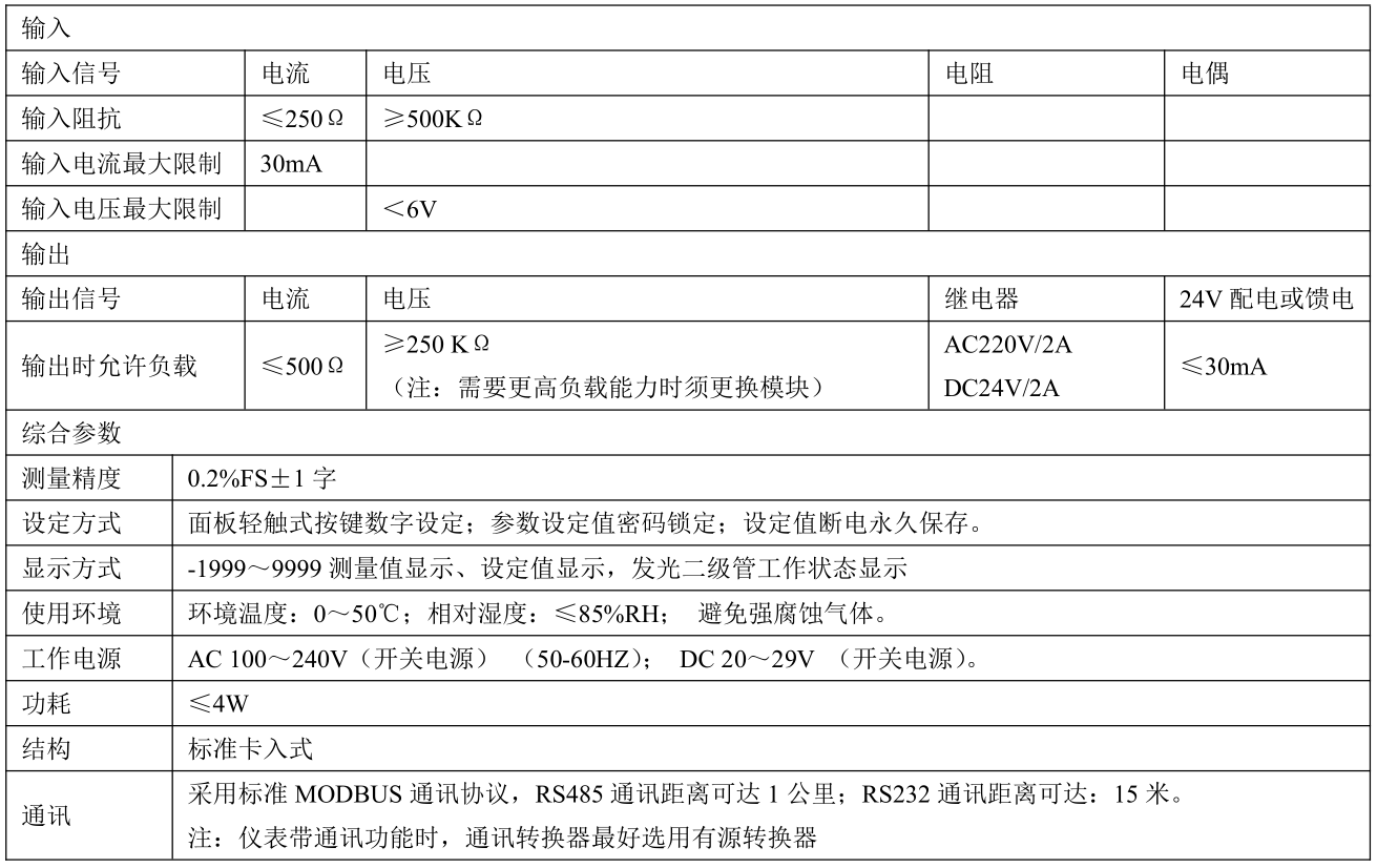 MIK-2740四回路顯示儀技術(shù)參數(shù)