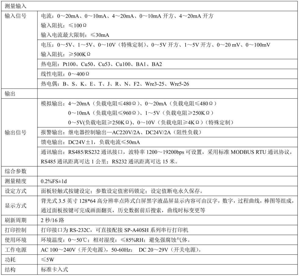 MIK-7700液晶多回路顯示儀參數(shù)