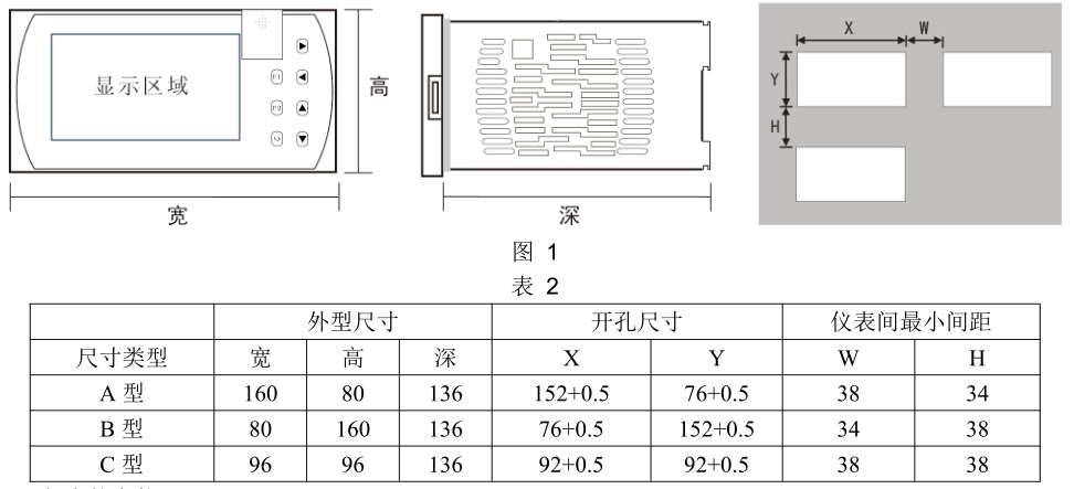 MIK-7700液晶多回路顯示儀產(chǎn)品尺寸