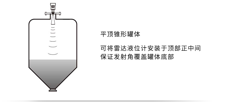 米科雷達(dá)液位計(jì)安裝在平頂錐形罐體