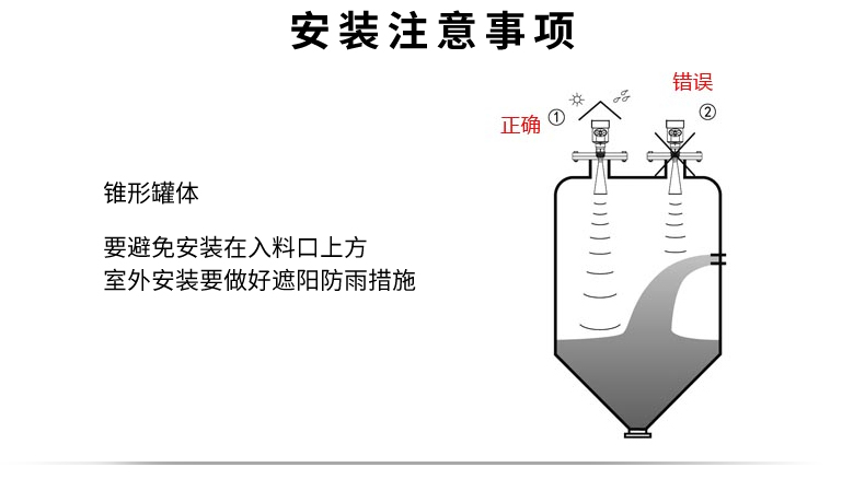 米科雷達(dá)液位計(jì)安裝注意事項(xiàng)