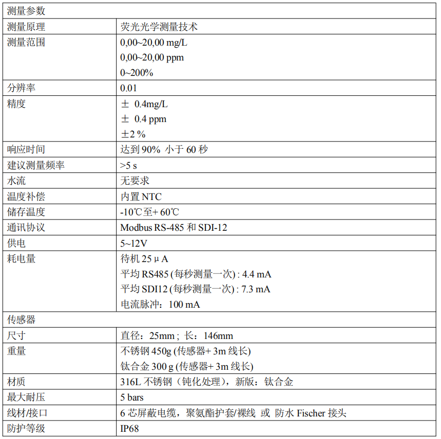 米科MIK-DO-7016法國進(jìn)口熒光法溶解氧電極產(chǎn)品參數(shù)