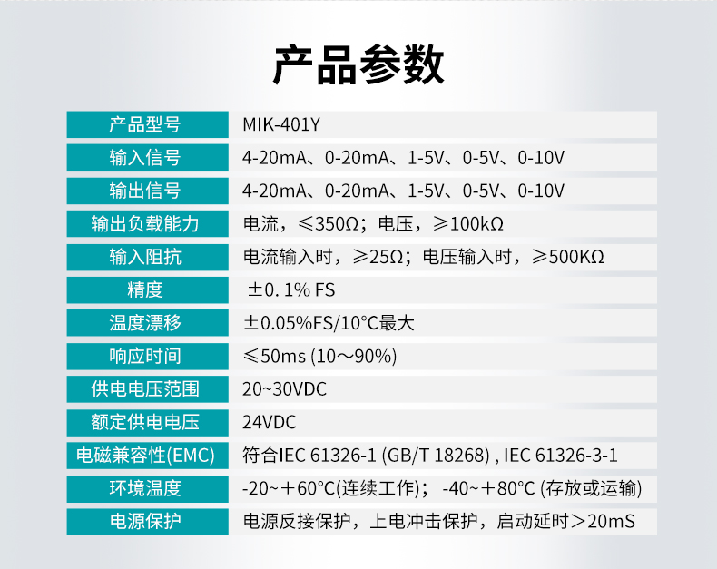 MIK-401Y信號隔離器產品參數(shù)