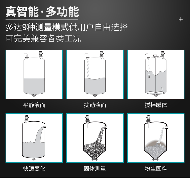 完美兼容各種工況