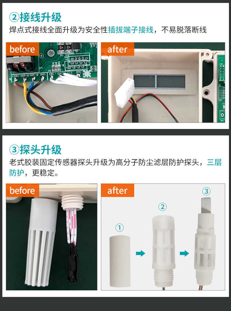 MIK-TH800溫濕度變送器產(chǎn)品細(xì)節(jié)