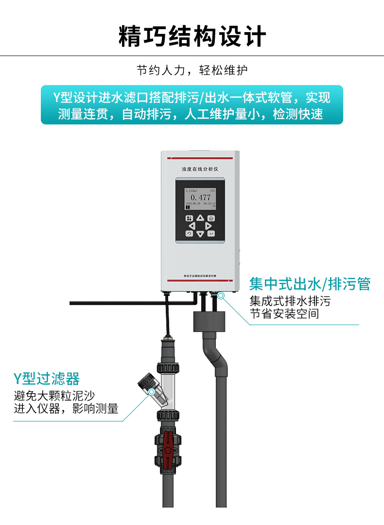 精巧機(jī)構(gòu)設(shè)計