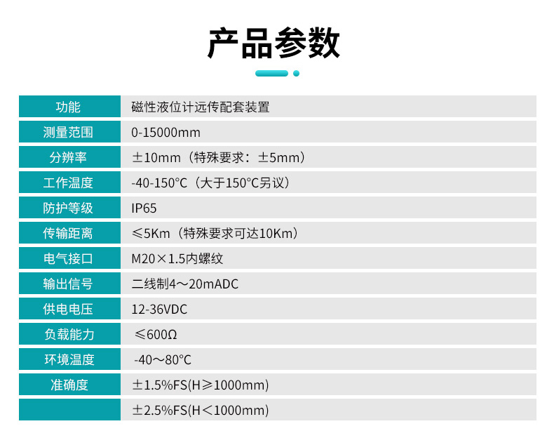 米科MIK-UZ磁翻板液位計產(chǎn)品參數(shù)