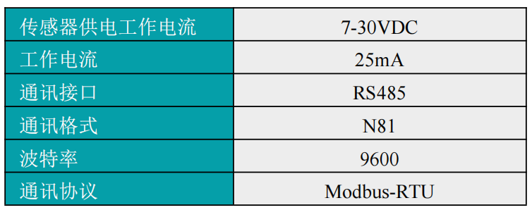 數(shù)字式電導(dǎo)率儀電氣連接