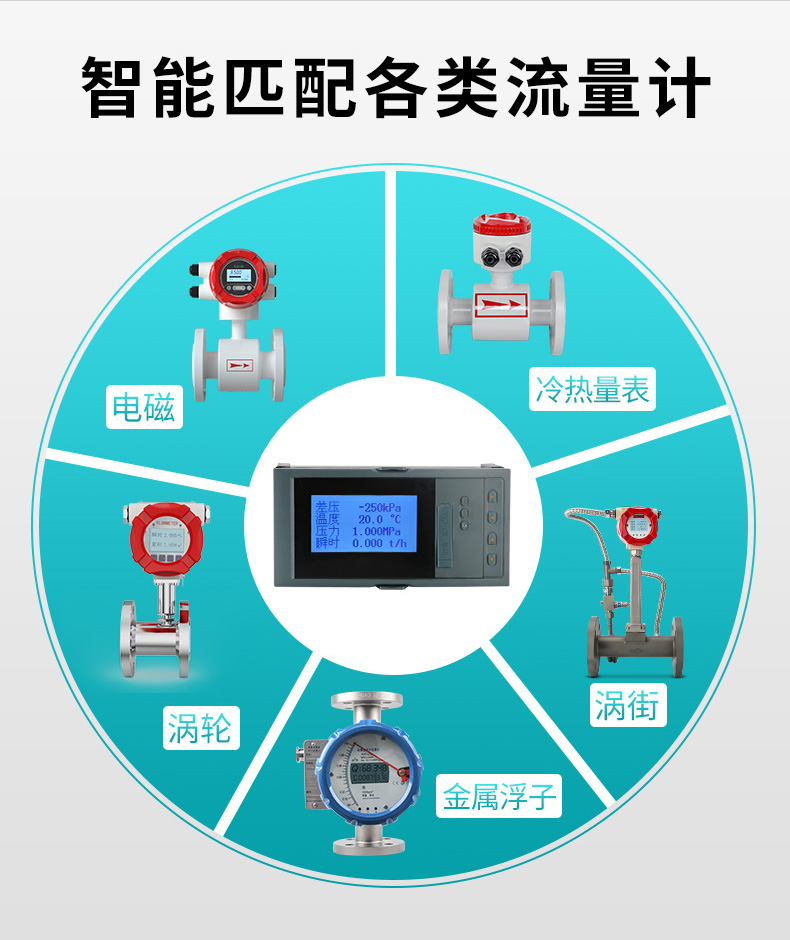 MIK-7610系列液晶流量積算控制儀應(yīng)用場(chǎng)合