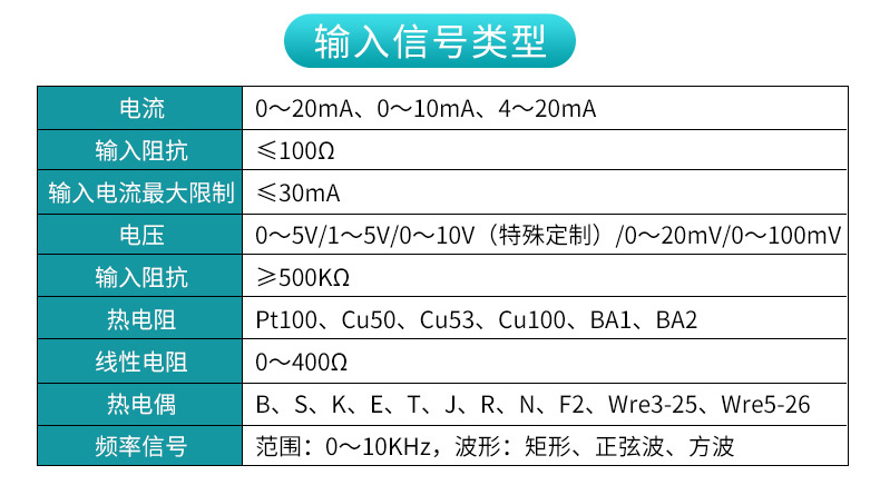 MIK-7610系列液晶流量積算控制儀輸入信號(hào)