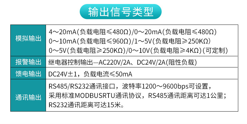 MIK-7610系列液晶流量積算控制儀輸出信號(hào)