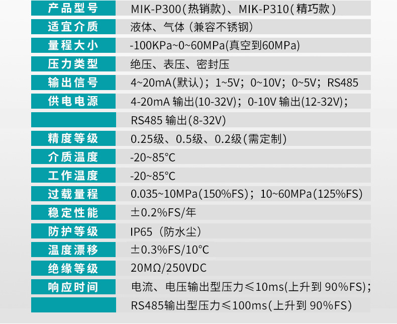 壓力變送器參數(shù)