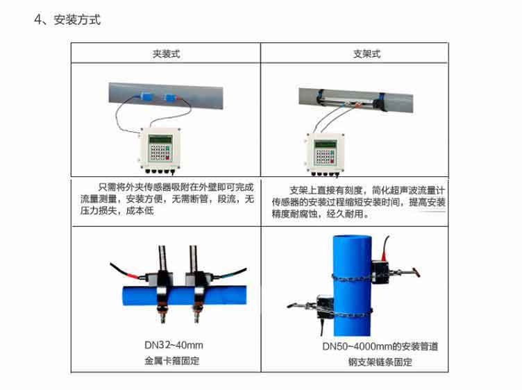 手持式超聲波流量計(jì)產(chǎn)品參數(shù)_03.jpg