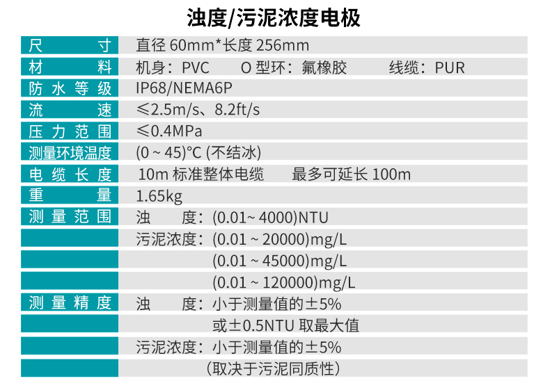 PTU100濁度、PSS100污泥濃度電極參數(shù)