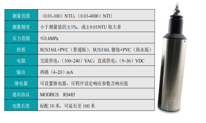 PTU200濁度傳感器