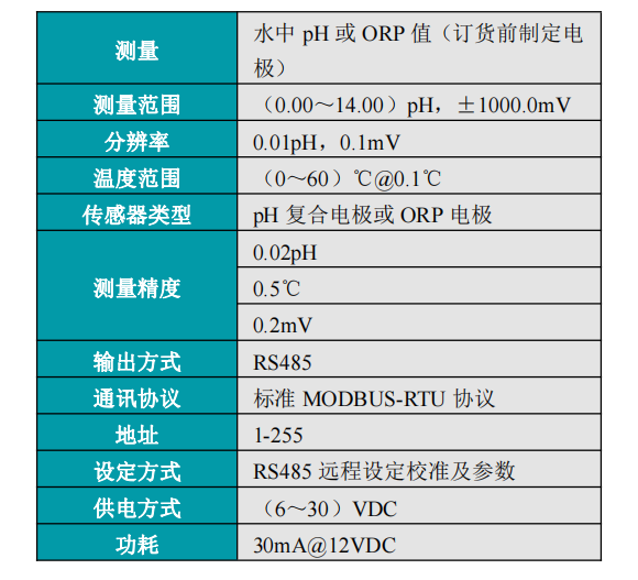 數(shù)字式PH電極參數(shù)