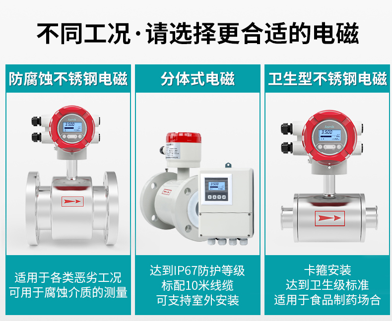 各類型電磁流量計應(yīng)用場合