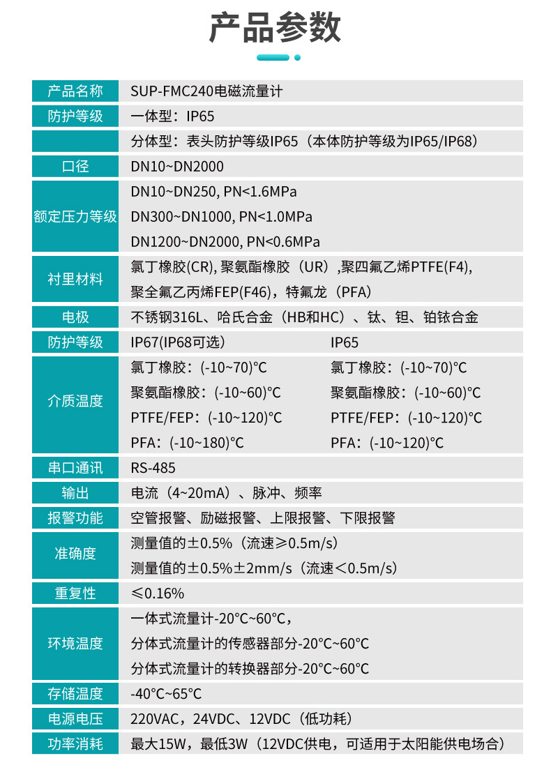 電磁流量計產(chǎn)品參數(shù)