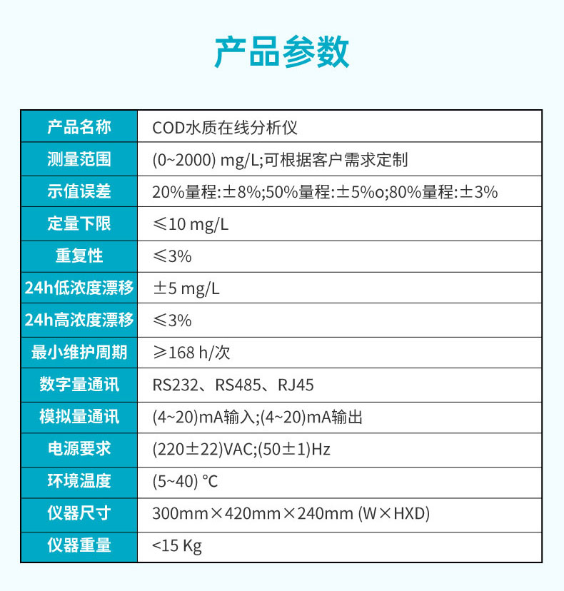 COD水質(zhì)在線分析儀產(chǎn)品參數(shù)