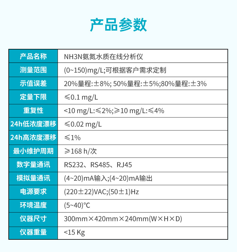 米科氨氮水質(zhì)在線分析儀產(chǎn)品參數(shù)