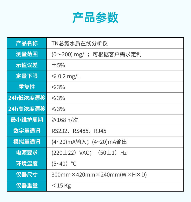 米科TN 型總氮水質(zhì)在線分析儀產(chǎn)品參數(shù)