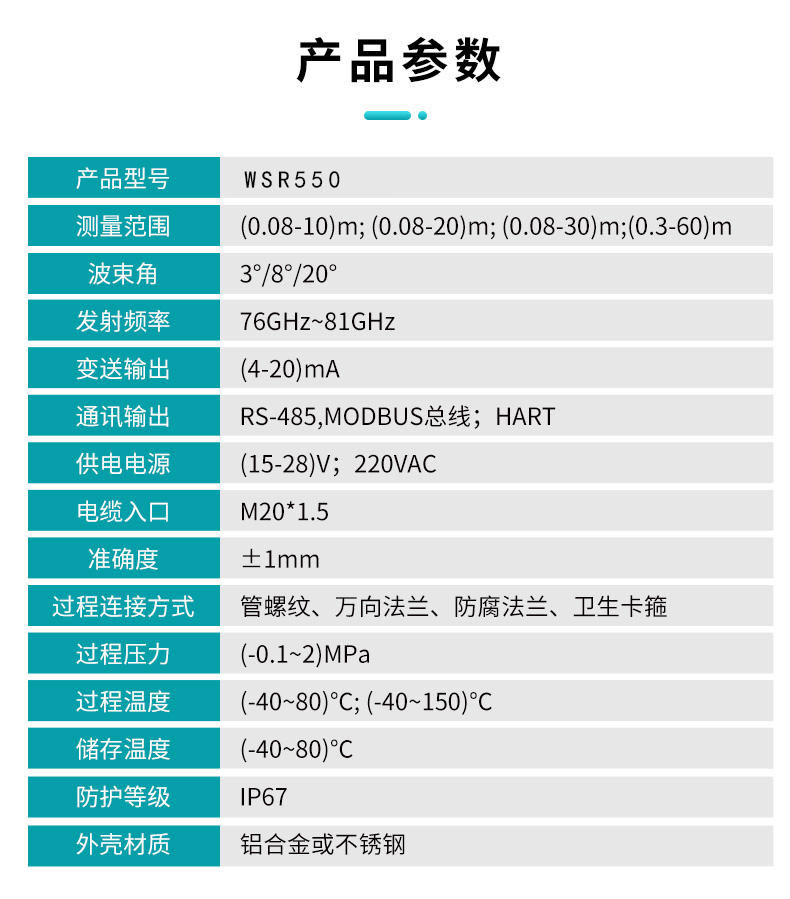 wsr550參數(shù).jpg