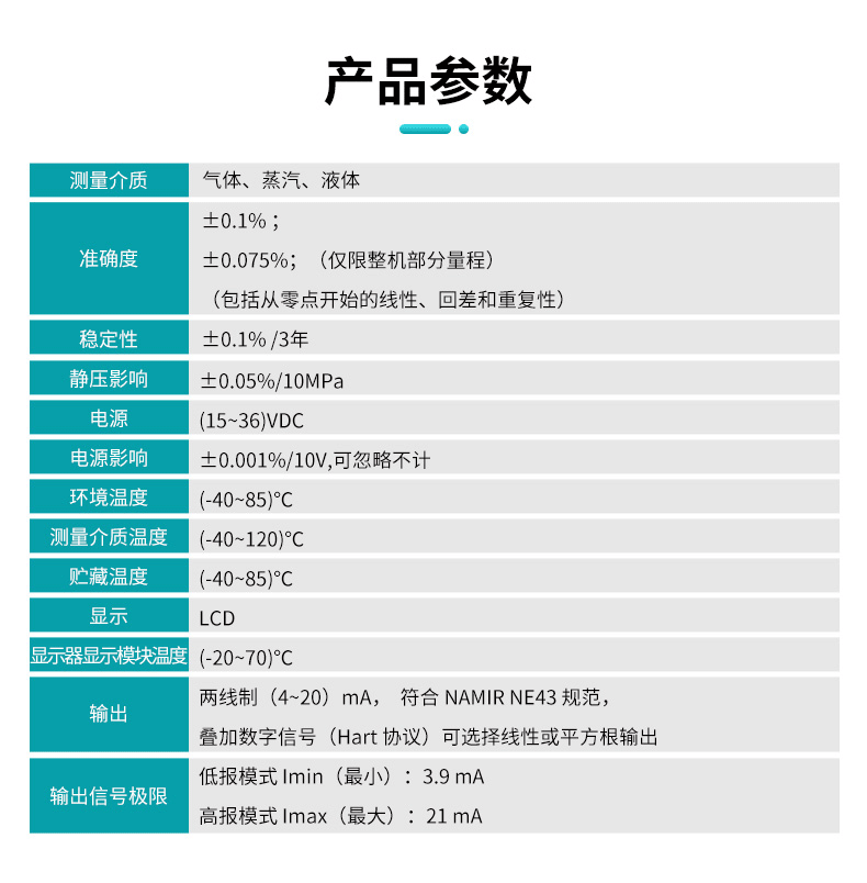 產(chǎn)品特點(diǎn)