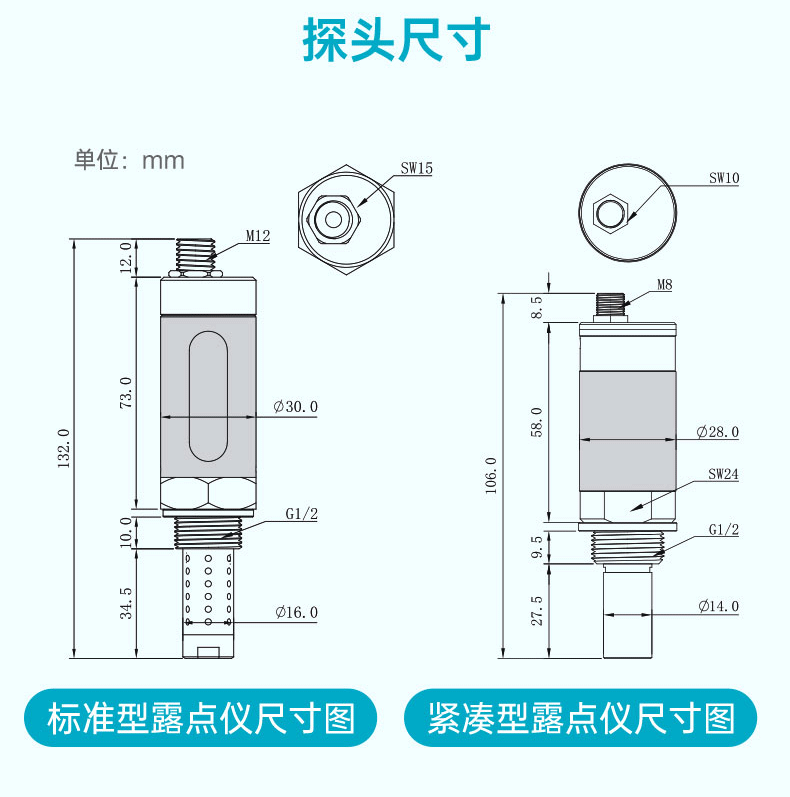 探頭尺寸