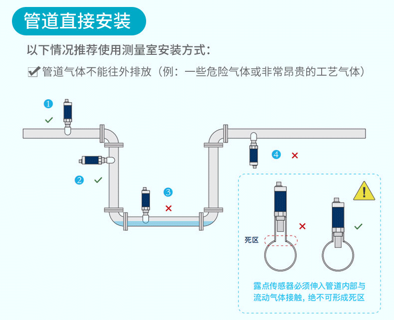 管道直接安裝