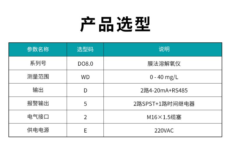 米科高精度膜法溶氧儀MIK-DO8.0  選型表