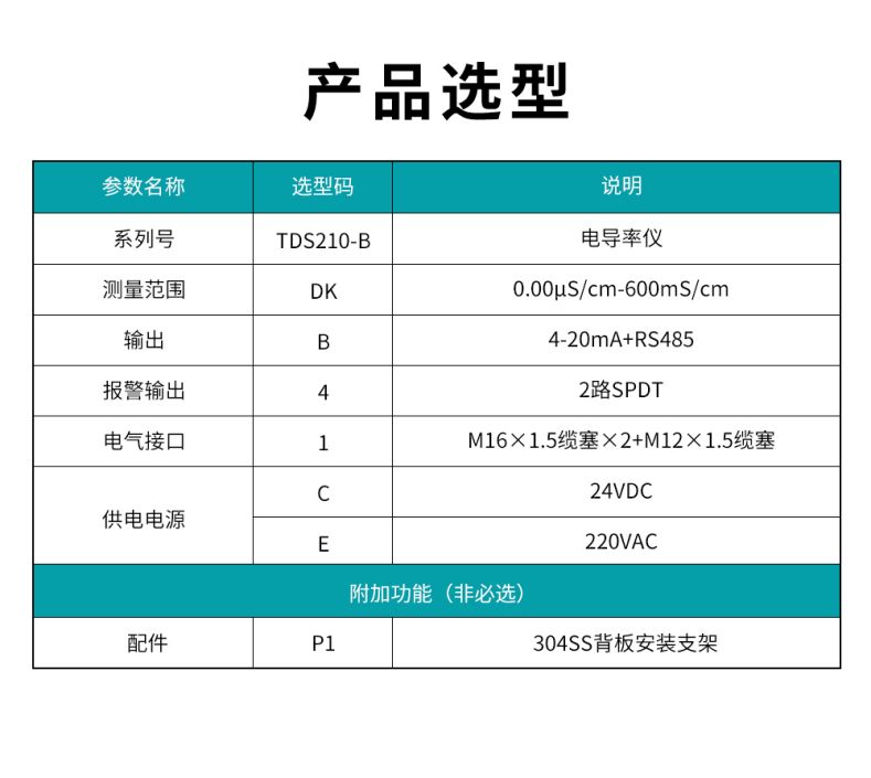 米科MIK-TDS210-B在線電導(dǎo)率測試儀選型表