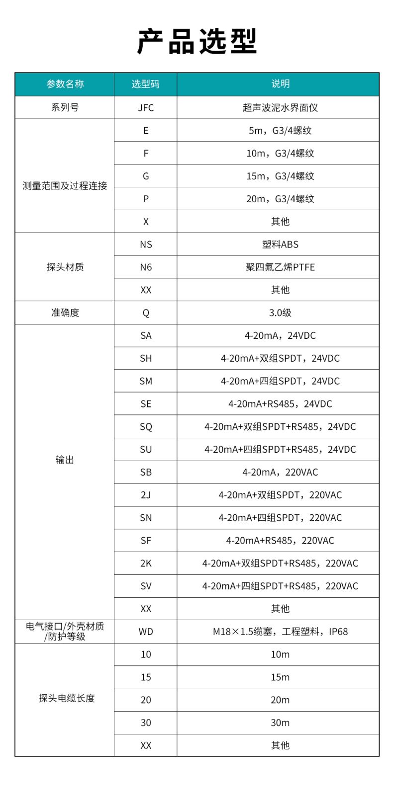 8、JFC超聲波泥水界面儀.jpg