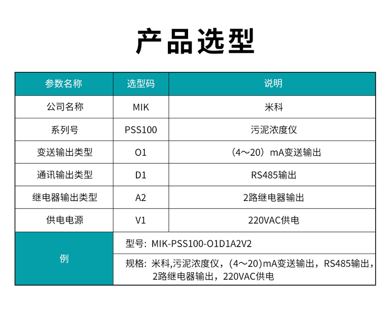 PSS100污泥濃度儀型譜表.jpg