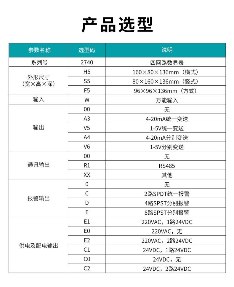 11、2740四回路數(shù)顯表.jpg