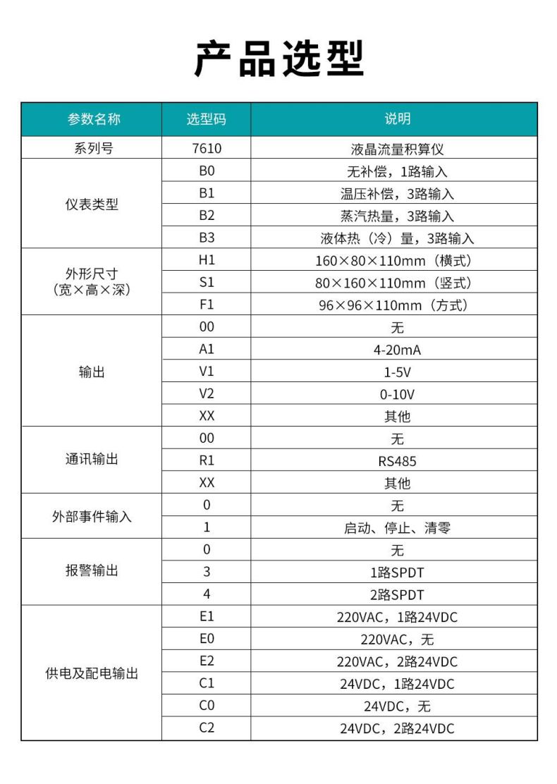 12、7610液晶流量積算儀.jpg