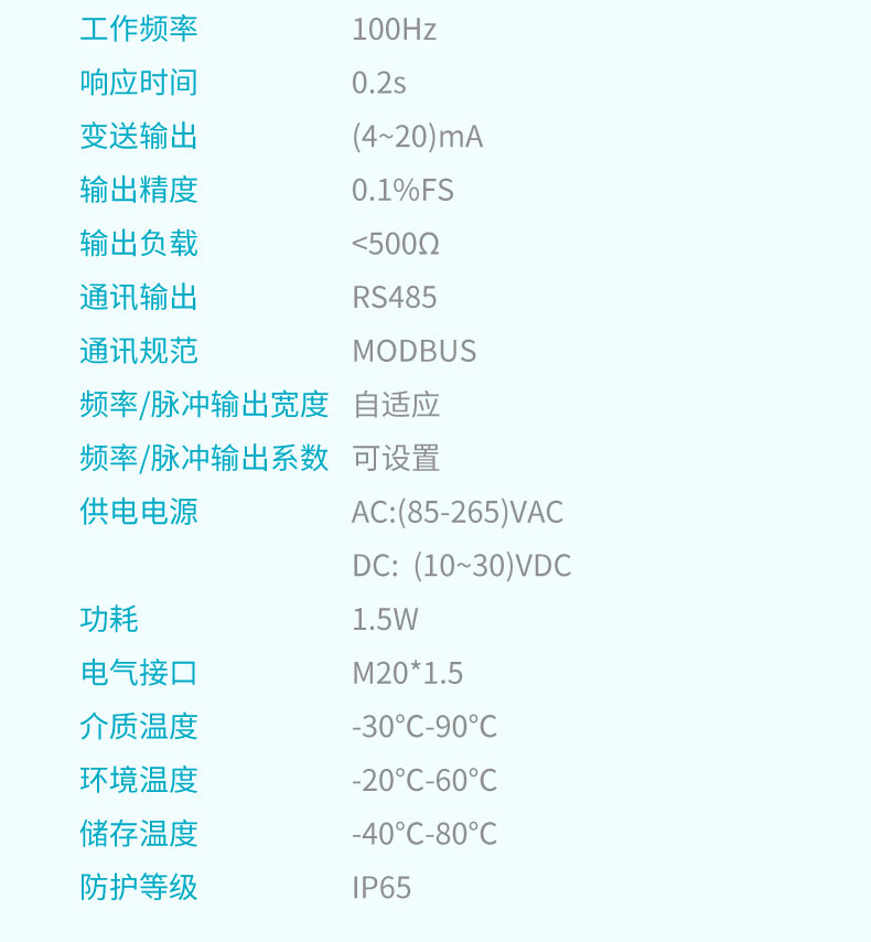 FSC400壁掛式超聲波詳情2024_14.jpg