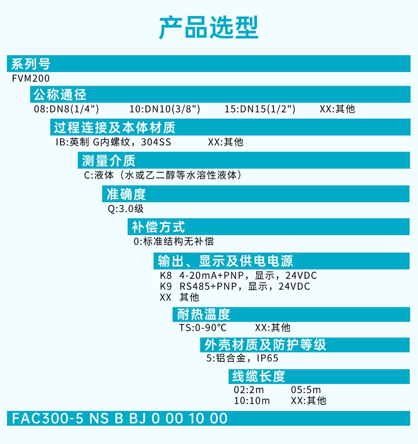 微型渦街流量計(jì)詳情2025_06.jpg